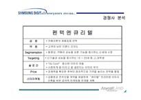 [마케팅사례] 삼성전자 애니콜의 스타마케팅 성공사례-20