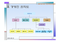 [사업계획서] 온라인을 통한 커플 쇼핑 사이트-5