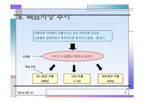 [사업계획서] 온라인을 통한 커플 쇼핑 사이트-7