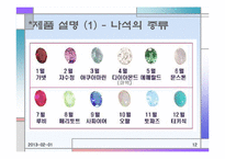 [사업계획서] 온라인을 통한 커플 쇼핑 사이트-12