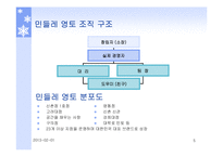 [생산혁신] 민들레 영토의 서비스 전략-5