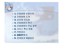 [서비스마케팅] 안동병원의 서비스-2