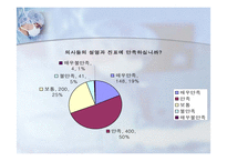 [서비스마케팅] 안동병원의 서비스-14