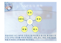 [서비스마케팅] 안동병원의 서비스-19