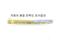 [마케팅조사론] 자동차 품질 만족도 조사결과-1
