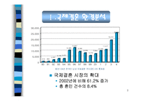 [마케팅] 국제결혼정보업체 창업계획서-3