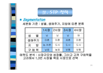 [마케팅] 국제결혼정보업체 창업계획서-11
