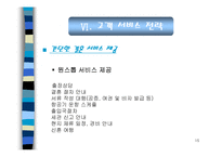 [마케팅] 국제결혼정보업체 창업계획서-15