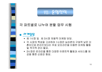 [마케팅] 국제결혼정보업체 창업계획서-18