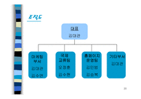 [마케팅] 국제결혼정보업체 창업계획서-20