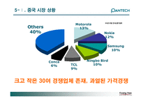 [마케팅] 팬택 국제 비즈니스 전략-15