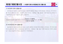 [증권시장제도] 제14장 선물시장-15
