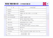 [증권시장제도] 제14장 선물시장-17