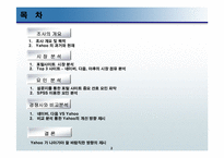 [e-biz 마케팅전략, 인터넷마케팅] 포털 사이트 이용행태 분석 통한 Yahoo(야후)의 개선 방향의 제시-2