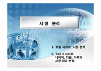 [e-biz 마케팅전략, 인터넷마케팅] 포털 사이트 이용행태 분석 통한 Yahoo(야후)의 개선 방향의 제시-7