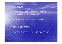 중지그룹(중국 국제 해운 컨테이너, CIMC)-7