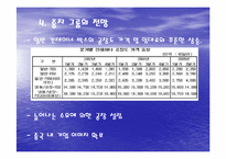 중지그룹(중국 국제 해운 컨테이너, CIMC)-13