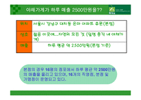 총각네 야채가게 마케팅분석-2