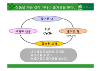 총각네 야채가게 마케팅분석-3
