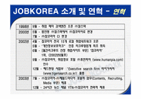 [인터넷마케팅] 잡코리아 JOB KOREA 사례 분석-6