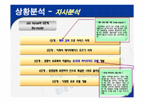 [인터넷마케팅] 잡코리아 JOB KOREA 사례 분석-17