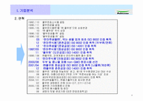 [환경마케팅] 풀무원의 환경마케팅 사례분석-4