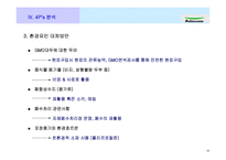 [환경마케팅] 풀무원의 환경마케팅 사례분석-19