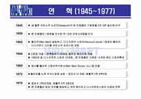 [국제마케팅] 월마트 마케팅전략-4
