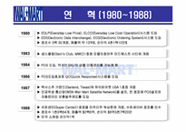 [국제마케팅] 월마트 마케팅전략-5