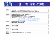 [국제마케팅] 월마트 마케팅전략-6