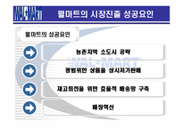 [국제마케팅] 월마트 마케팅전략-9