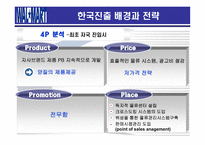[국제마케팅] 월마트 마케팅전략-13