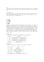 자연재해의 원인과 피해, 그리고 대처요령-4
