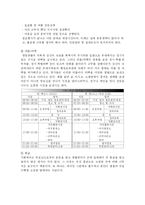 군대에 대해서 레포트-8