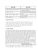 한류열풍 득과 실-9