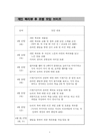 책 인터넷 언론과 사이버 권력 리뷰-4