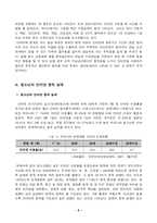 인터넷중독 청소년들의 실태와 대책방안-6