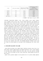 인터넷중독 청소년들의 실태와 대책방안-8