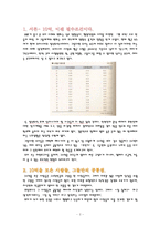 10억 만들기 레포트-2