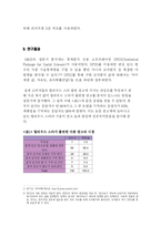 [매스컴] 할리우드 스타를 기용한 광고의 광고효과에 대한 조사 및 분석 -베스킨라빈스 광고를 중심으로-13