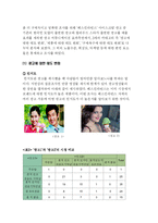 [매스컴] 할리우드 스타를 기용한 광고의 광고효과에 대한 조사 및 분석 -베스킨라빈스 광고를 중심으로-14