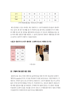 [매스컴] 할리우드 스타를 기용한 광고의 광고효과에 대한 조사 및 분석 -베스킨라빈스 광고를 중심으로-20
