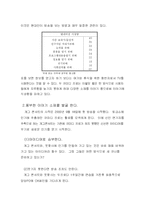 [미디어] 진화하는 코미디 프로(개그콘서트, 웃찾사)-7