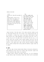 [인터넷뉴스 책임성] 포털사이트 뉴스제공에 있어 기존언론과 같은 책임성-12