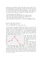 [온라인매체] 온라인 연예 저널리즘의 현재와 성장 가능성-8