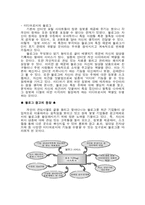[온라인저널리즘] 블로그는 4대매체보다 접근도 높은 광고 매체-4