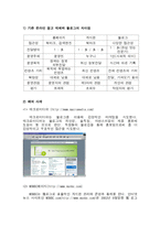 [온라인저널리즘] 블로그는 4대매체보다 접근도 높은 광고 매체-11