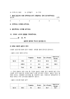 [온라인저널리즘] 블로그는 4대매체보다 접근도 높은 광고 매체-19