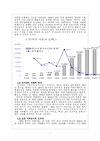 [인터넷 종량제] 인터넷종량제과 온라인 저널리즘의 축소-9