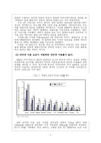 [인터넷 종량제] 인터넷종량제과 온라인 저널리즘의 축소-11